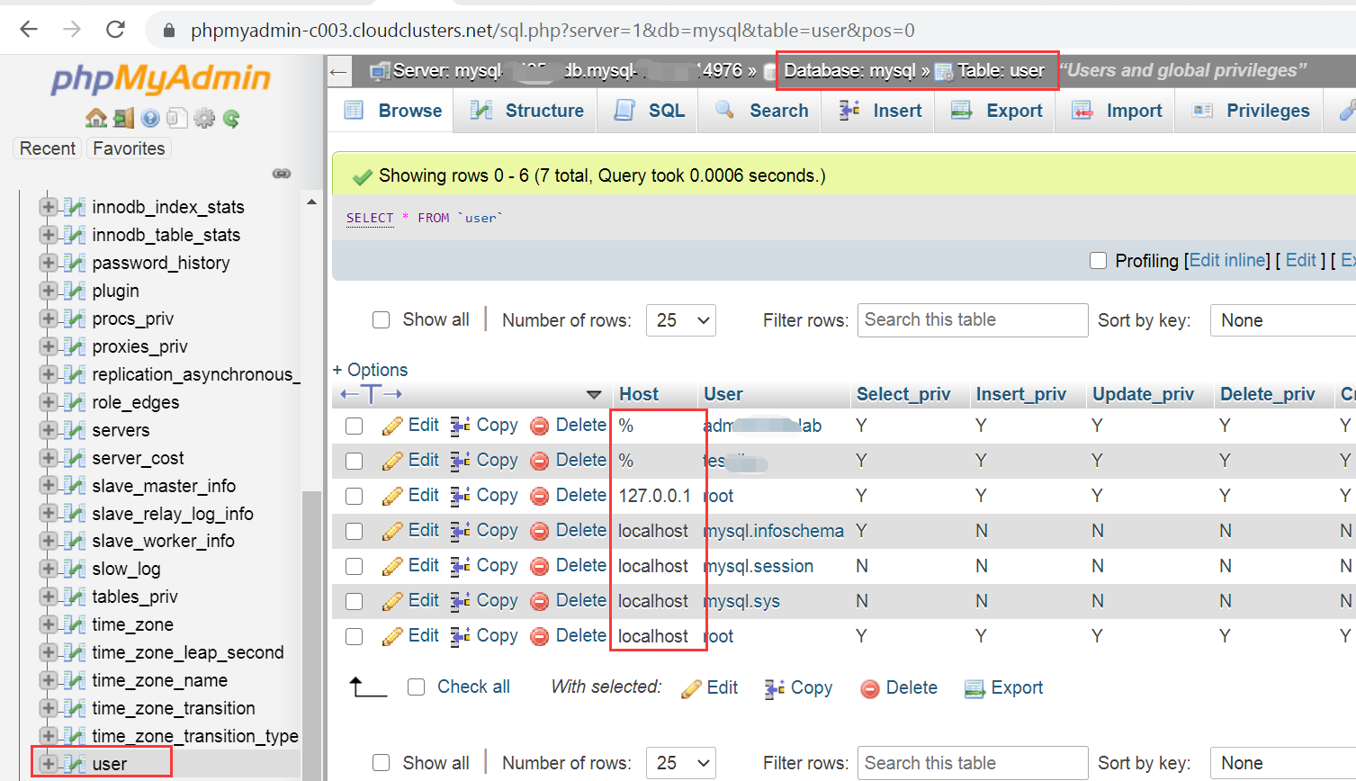 Check if the user has remote connection permission in phpMyAdmin