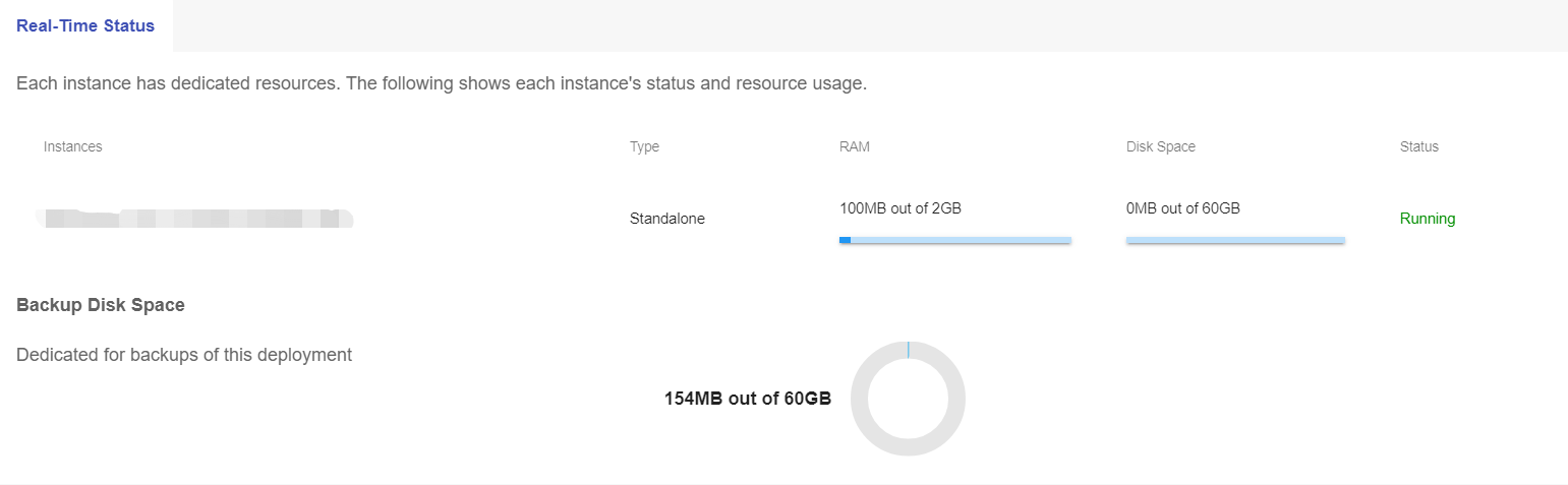 Checking the Resource Usage of Your packages · GitBook